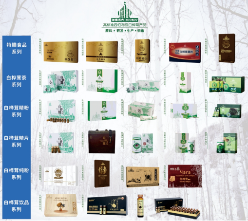 白桦茸系列产品 白桦茸系列产品